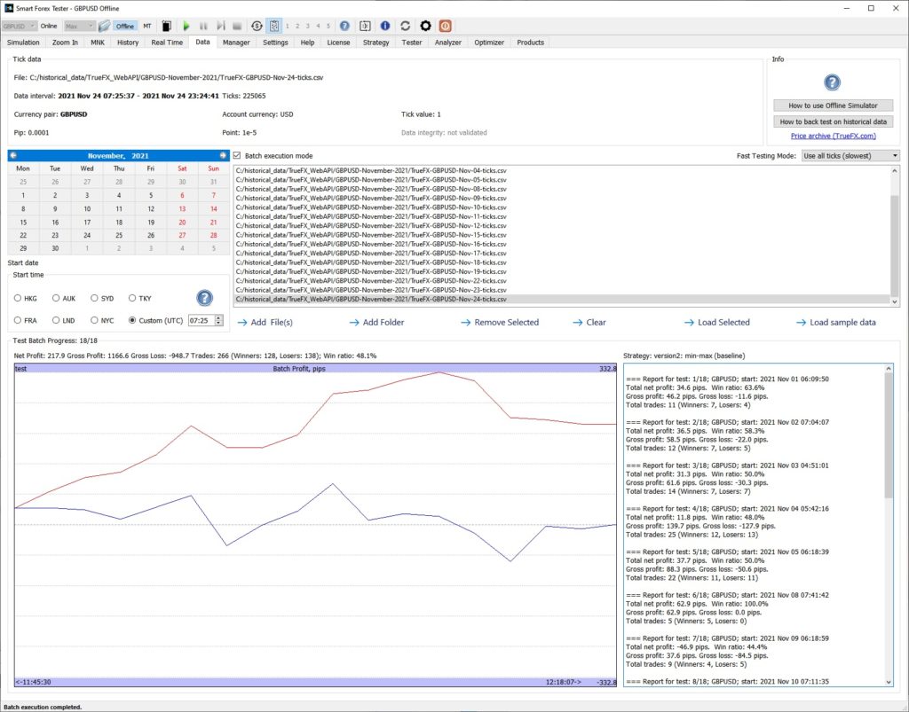 Version2 update scores 220 pips on GBPUSD in November 2021 forward test